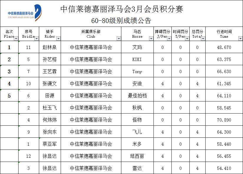 馬會(huì)傳真139539cm，馬會(huì)傳真最新動(dòng)態(tài) 139539cm資訊速遞