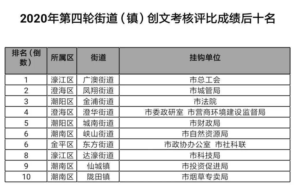 香港二四六開獎結(jié)果十期最新消息，香港二四六開獎結(jié)果最新消息十期揭曉