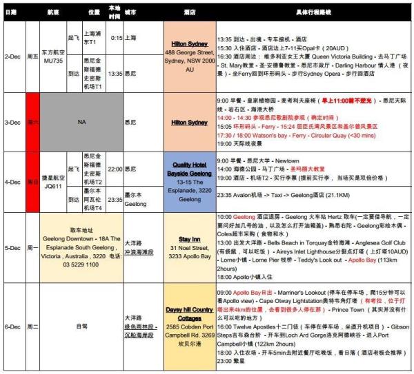 新澳天天開獎(jiǎng)資料大全12碼解析，新澳天天開獎(jiǎng)資料大全，12碼深度解析