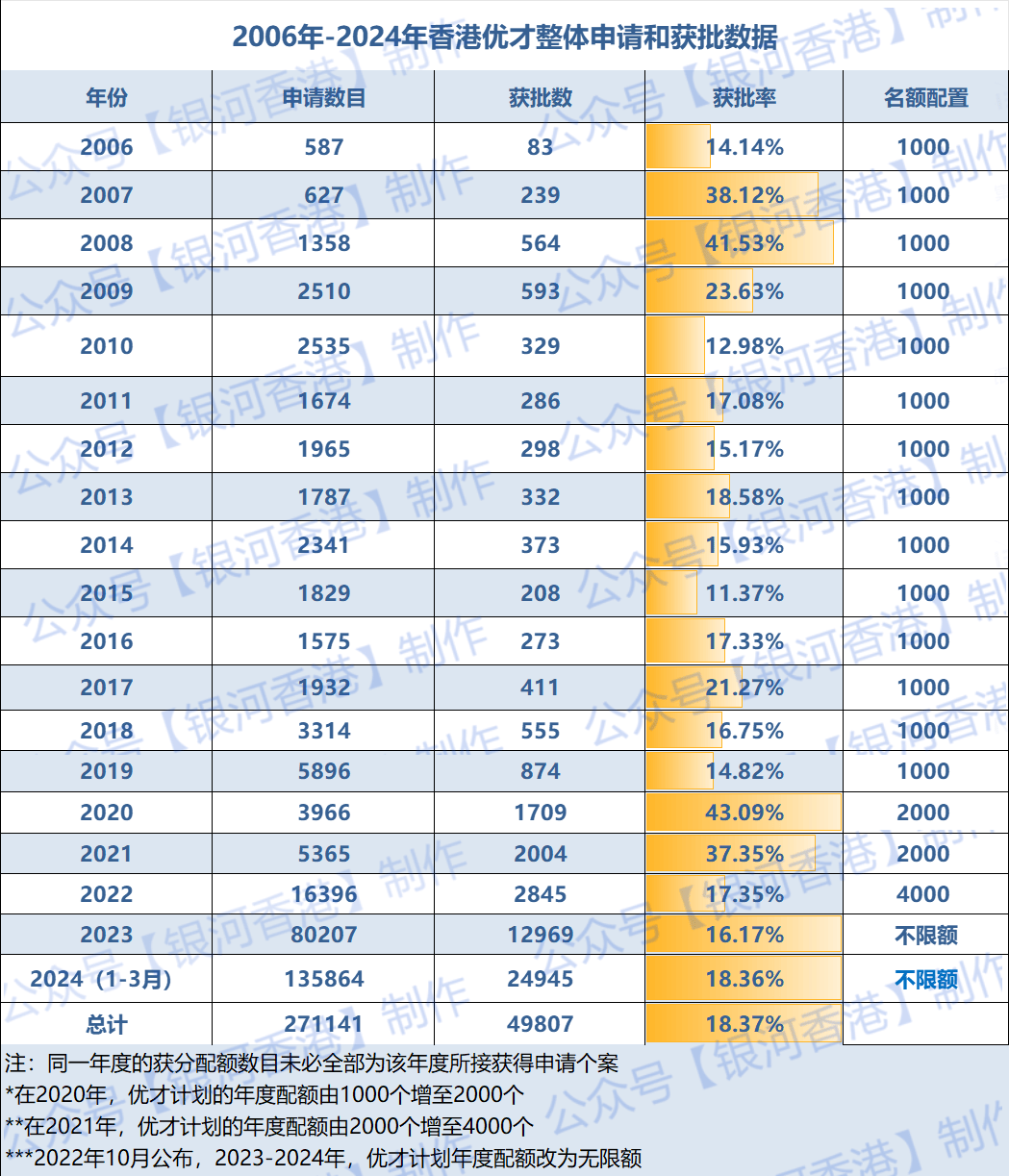 2025年香港開獎結(jié)果和查詢，香港彩票開獎結(jié)果及查詢系統(tǒng) 2025最新資訊