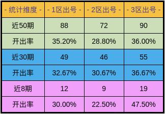 揭秘香港碼出號(hào)綜合走勢(shì)圖，揭秘香港碼出號(hào)綜合走勢(shì)圖，深度解析與預(yù)測(cè)