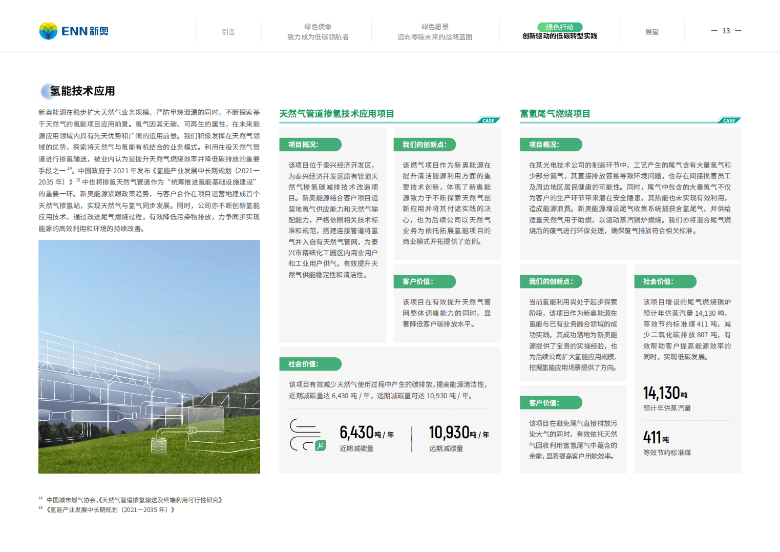 全新解析