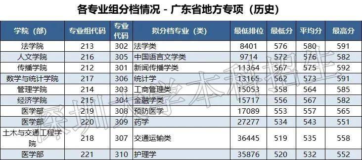 揭秘2025新澳歷史開(kāi)獎(jiǎng)記錄，揭秘，2025新澳歷史開(kāi)獎(jiǎng)記錄全解析