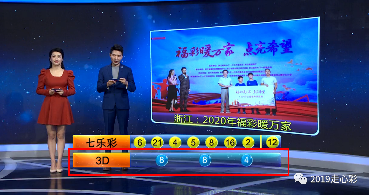 24年283期3d開(kāi)獎(jiǎng)結(jié)果，24年283期3D開(kāi)獎(jiǎng)結(jié)果揭曉