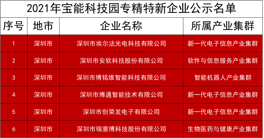 揭秘2025新澳門精準(zhǔn)四肖期期中特公開，揭秘2025澳門精準(zhǔn)四肖期期中特獨(dú)家公開內(nèi)幕