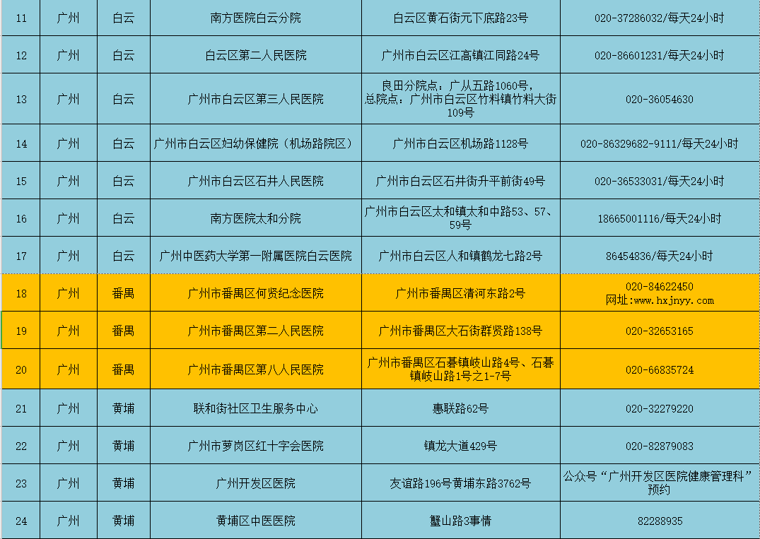 新澳精準(zhǔn)資料免費(fèi)提供510期4033期，新澳精準(zhǔn)資料免費(fèi)分享，第510期與第4033期內(nèi)容揭秘