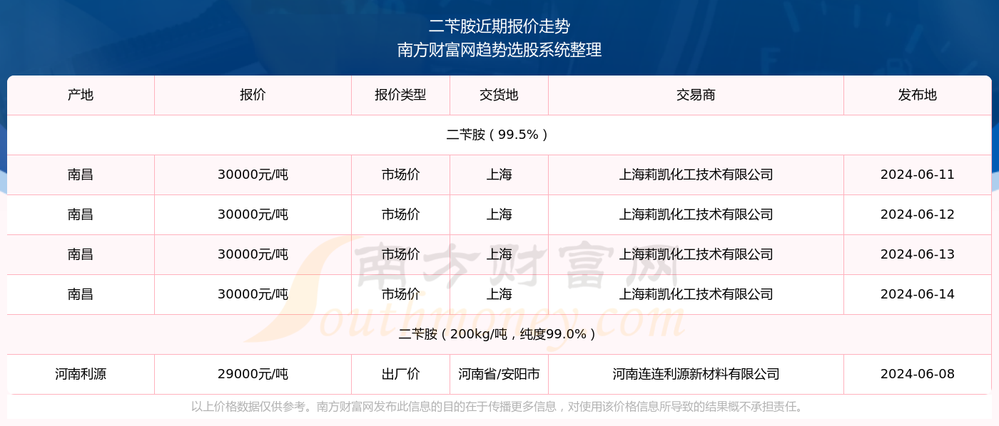 全面解析與指南