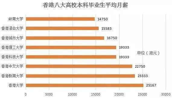 2025新澳門歷史開獎記錄走勢圖，澳門歷史開獎記錄走勢圖（至2025年）
