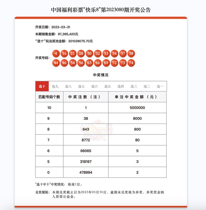 香港二四六開獎(jiǎng)結(jié)果 開獎(jiǎng)記錄，香港二四六開獎(jiǎng)結(jié)果公布及歷史記錄查詢