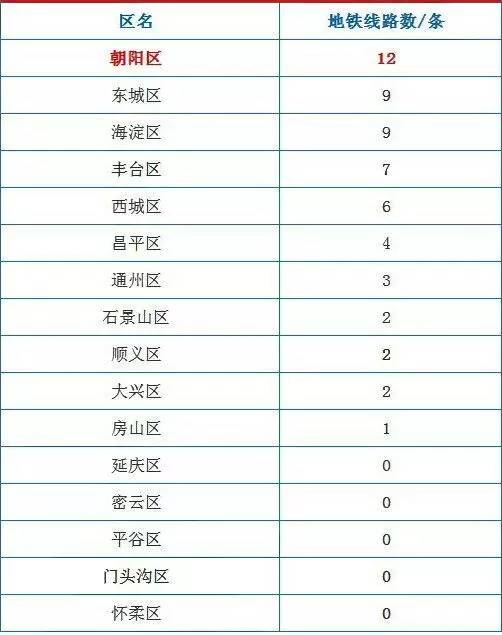 新澳2023今晚開獎資料查詢表最新一期——全面解讀與預(yù)測，新澳2023最新開獎資料解讀與預(yù)測，今晚開獎結(jié)果揭曉
