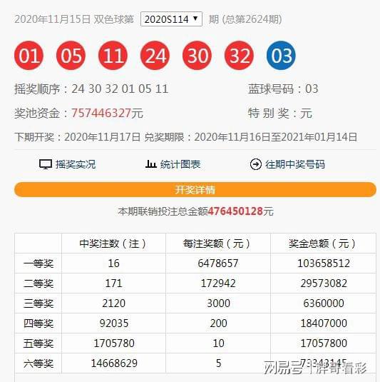 2025今晚新澳門開獎號碼是多少，揭秘2025今晚新澳門開獎號碼