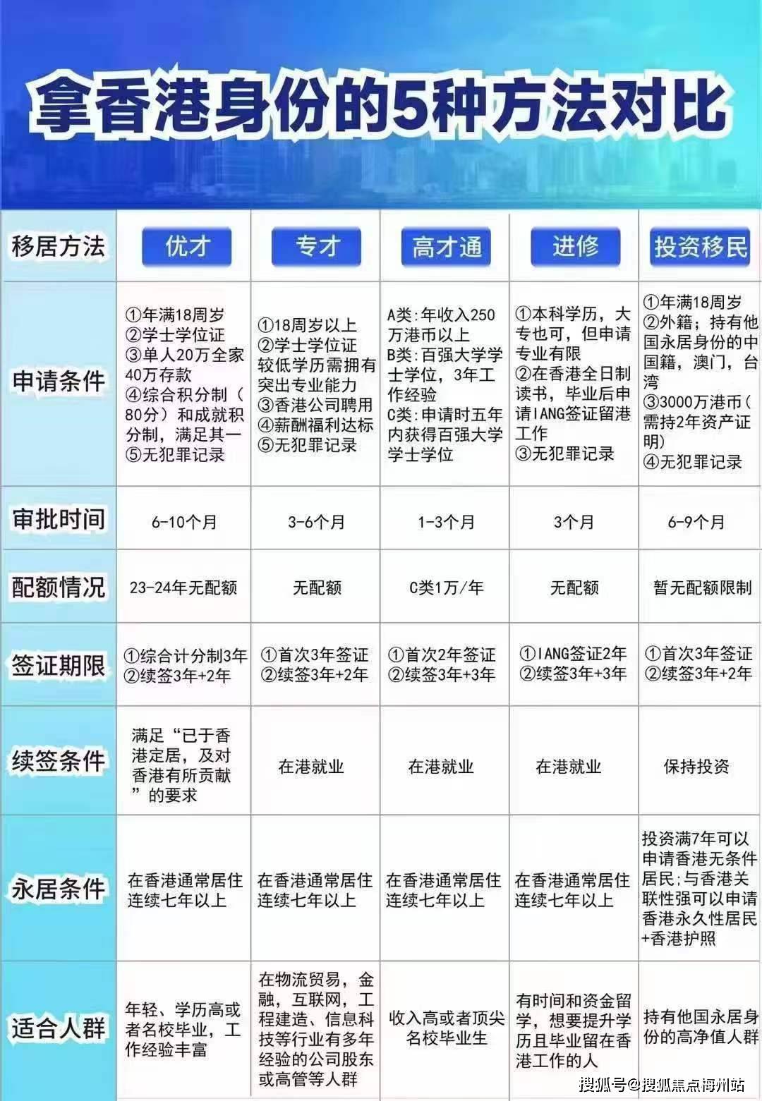 2025年香港免費(fèi)開獎結(jié)果查詢——全面解析與實用指南，香港彩票開獎結(jié)果查詢，全面解析與實用指南（2025版）
