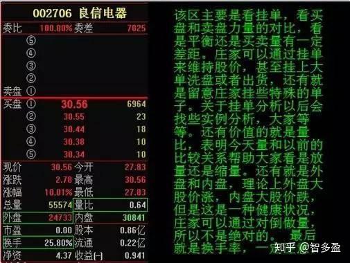 最準(zhǔn)一碼一肖100%精準(zhǔn)的含義分享，揭秘最準(zhǔn)一碼一肖，百分百精準(zhǔn)的秘密分享