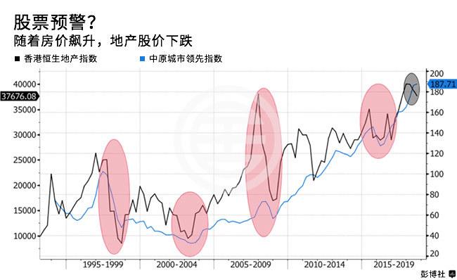 香港開彩走勢圖表最新版，香港開彩走勢圖表最新分析