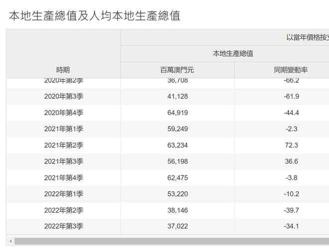 0149552廣東澳門開獎查詢，廣東澳門開獎結(jié)果查詢 0149552