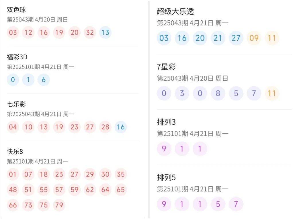 新澳天天開獎(jiǎng)資料大全正版查詢結(jié)果解析，新澳天天開獎(jiǎng)資料正版查詢結(jié)果解析與指南