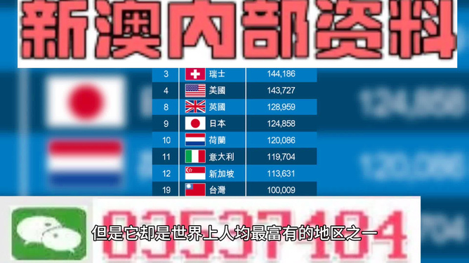 2025新澳門精準(zhǔn)免費(fèi)提供的未來展望，澳門未來展望，邁向精準(zhǔn)發(fā)展的藍(lán)圖（2025年展望）