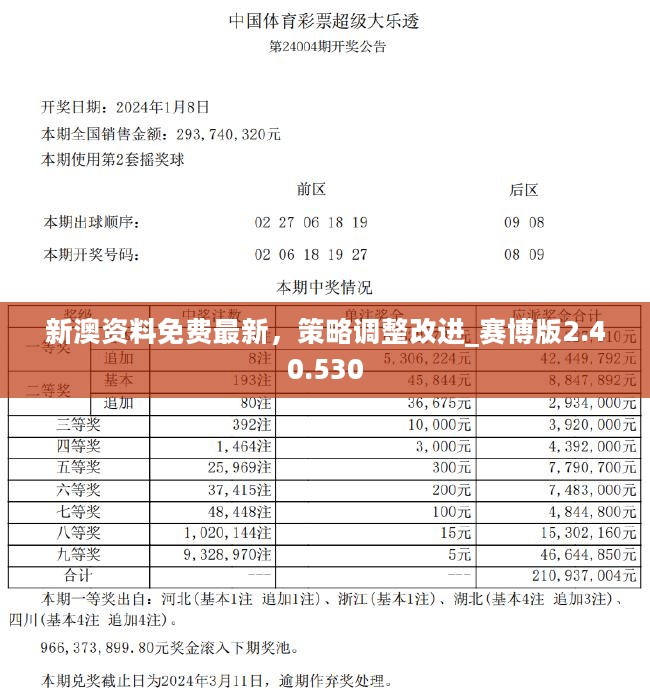 2025新澳六開獎彩資料，2025新澳六開獎彩資料大全