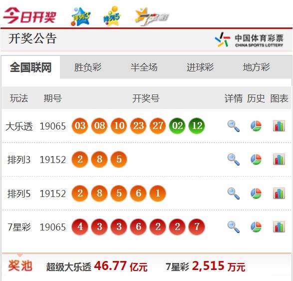 新澳天天開獎(jiǎng)資料大全正版，新澳天天開獎(jiǎng)資料正版大全揭秘