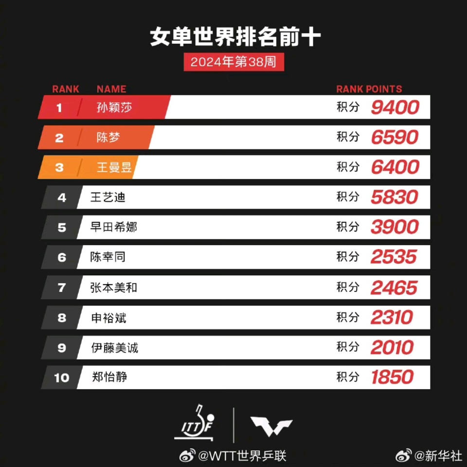 2025新澳門最精準(zhǔn)免費大全開獎記錄