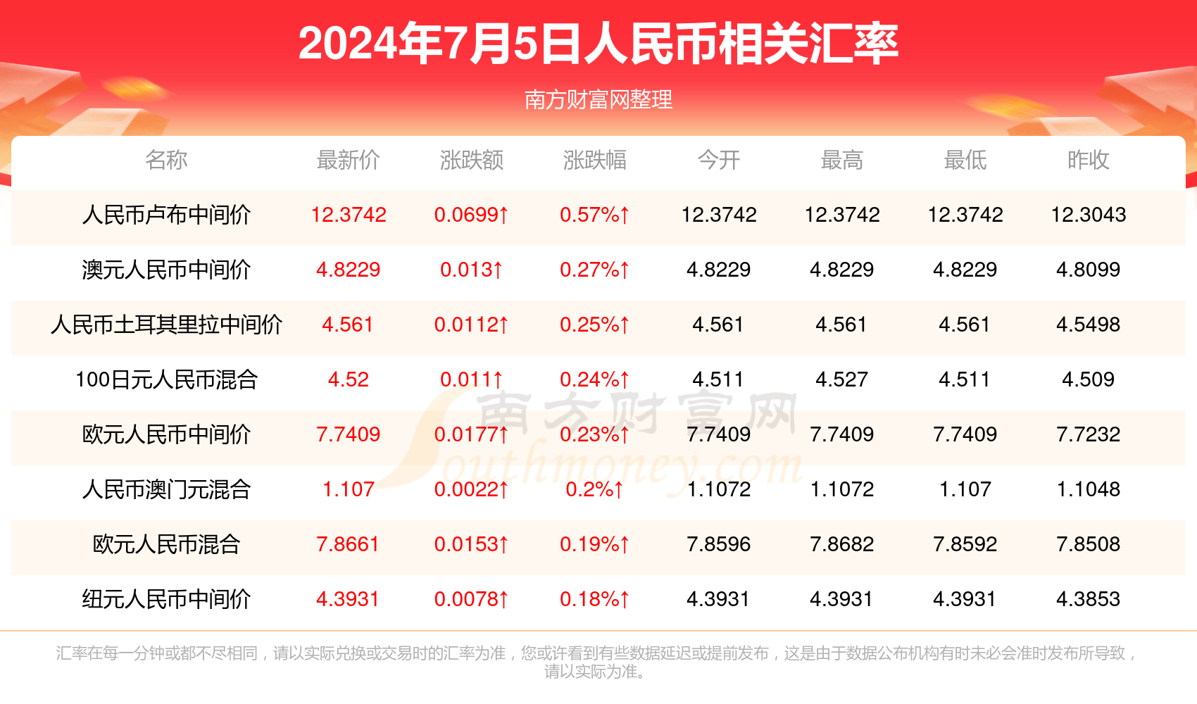 澳門六開獎結(jié)果2025開獎記錄解析，澳門六開獎結(jié)果解析與2025年開獎記錄回顧