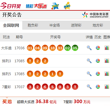 366366.com開獎查詢，366366.com開獎結(jié)果查詢
