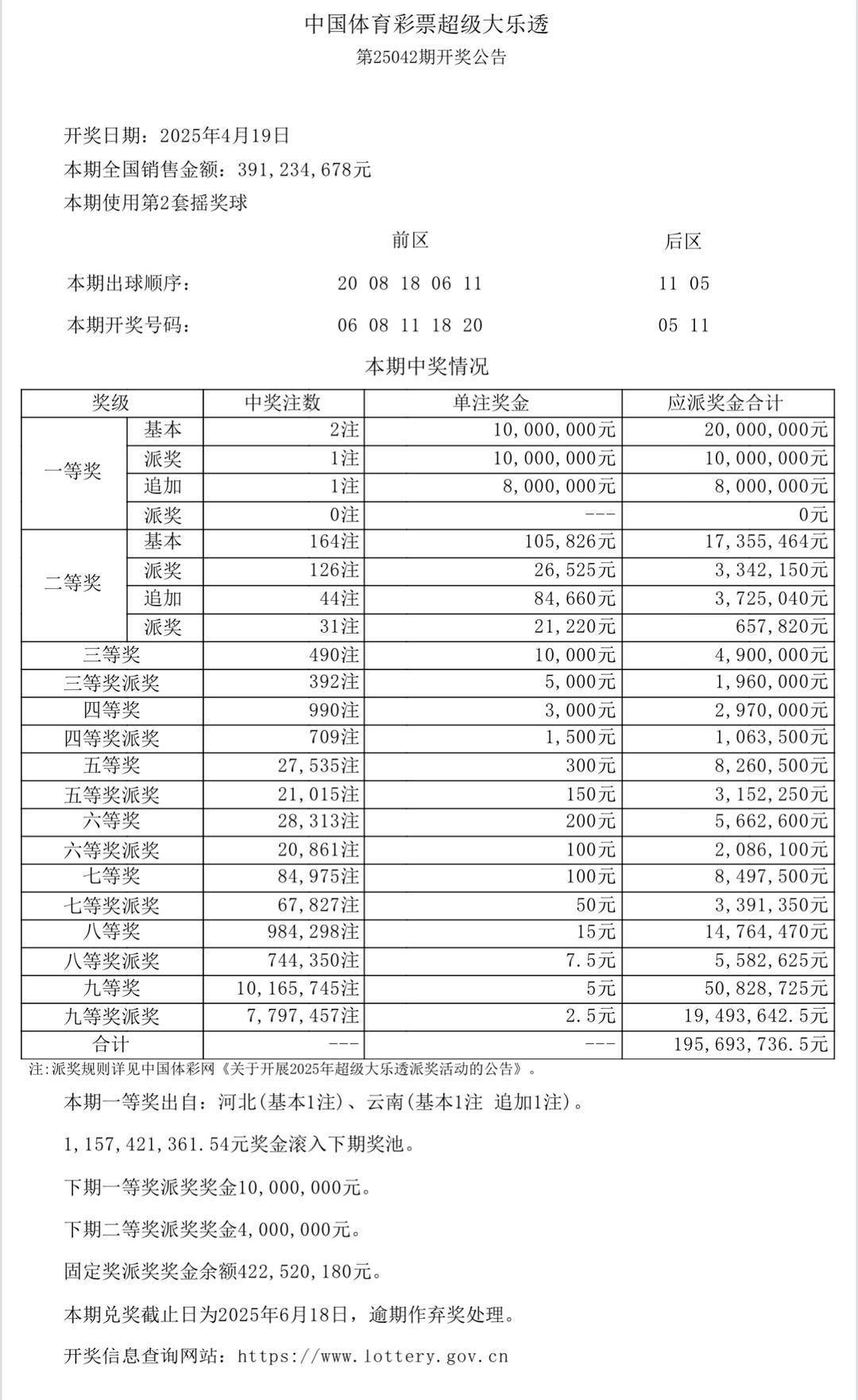 新澳門今晚開獎結(jié)果開獎記錄查詢，澳門今晚開獎結(jié)果及開獎記錄查詢