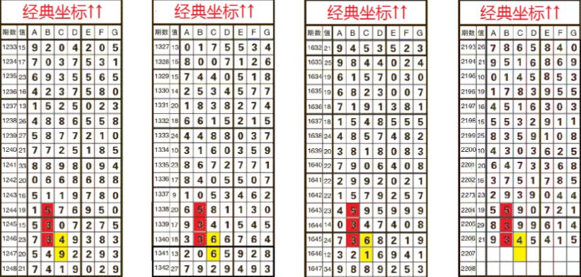 王中王鉄算盤一肖一碼